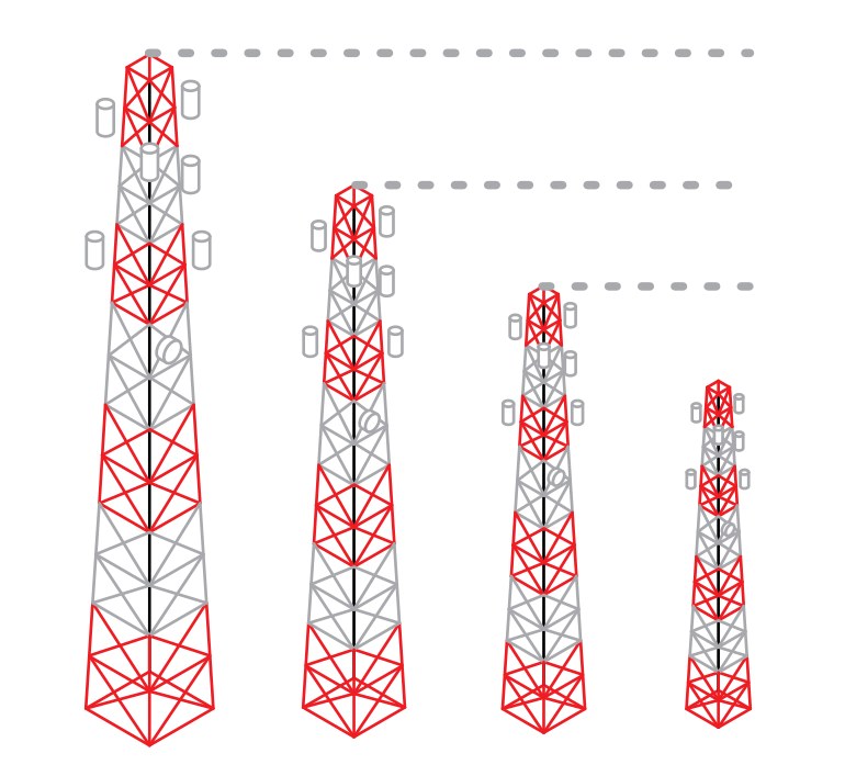 Telecommunication tower infrastructure diagram